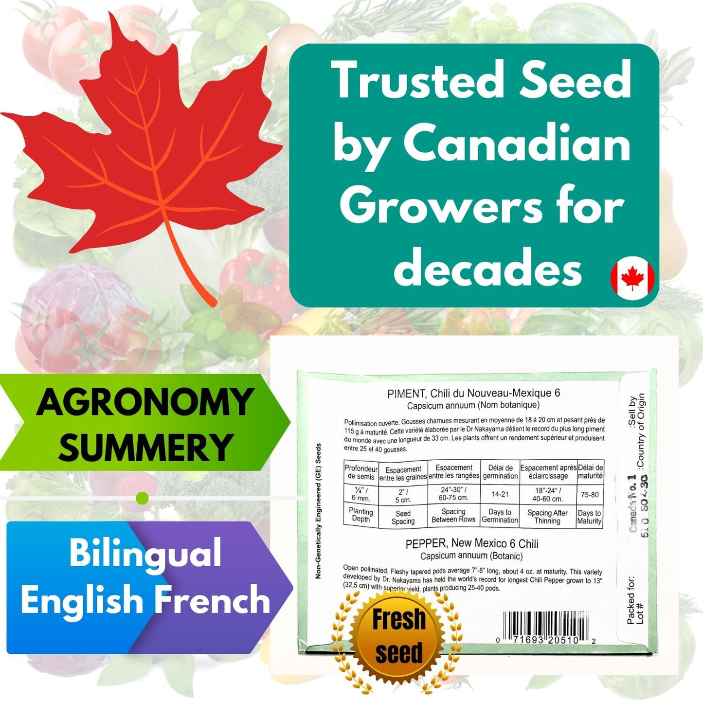 Vegetable & Herb Seed Variety Pack of 35 Heirloom Sachets Approx. 6000 Seeds(100% Non GMO,35 Individually Packed Sachets, 35 Planting Tags)