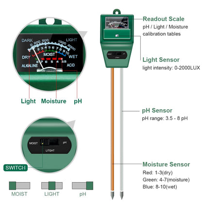 Soil pH Meter, MS02 3-in-1 Soil Moisture/Light/pH Tester Gardening Tool Kits for Plant Care, Great for Garden, Lawn, Farm, Indoor & Outdoor Use (Green)